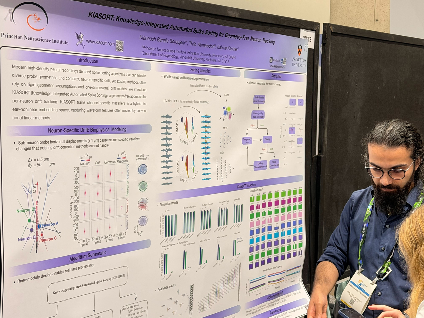 SfN 2025